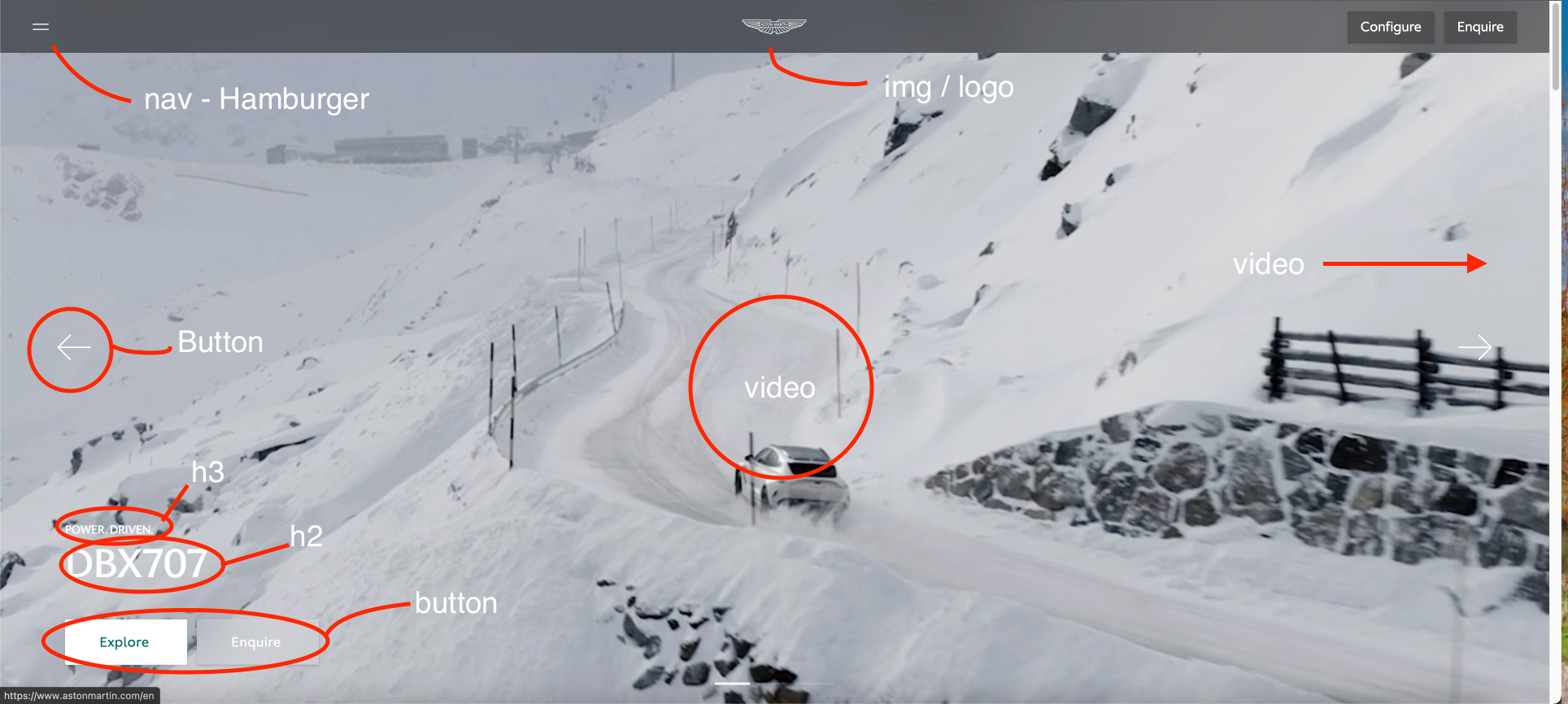 Breakdown van de Aston Martin website