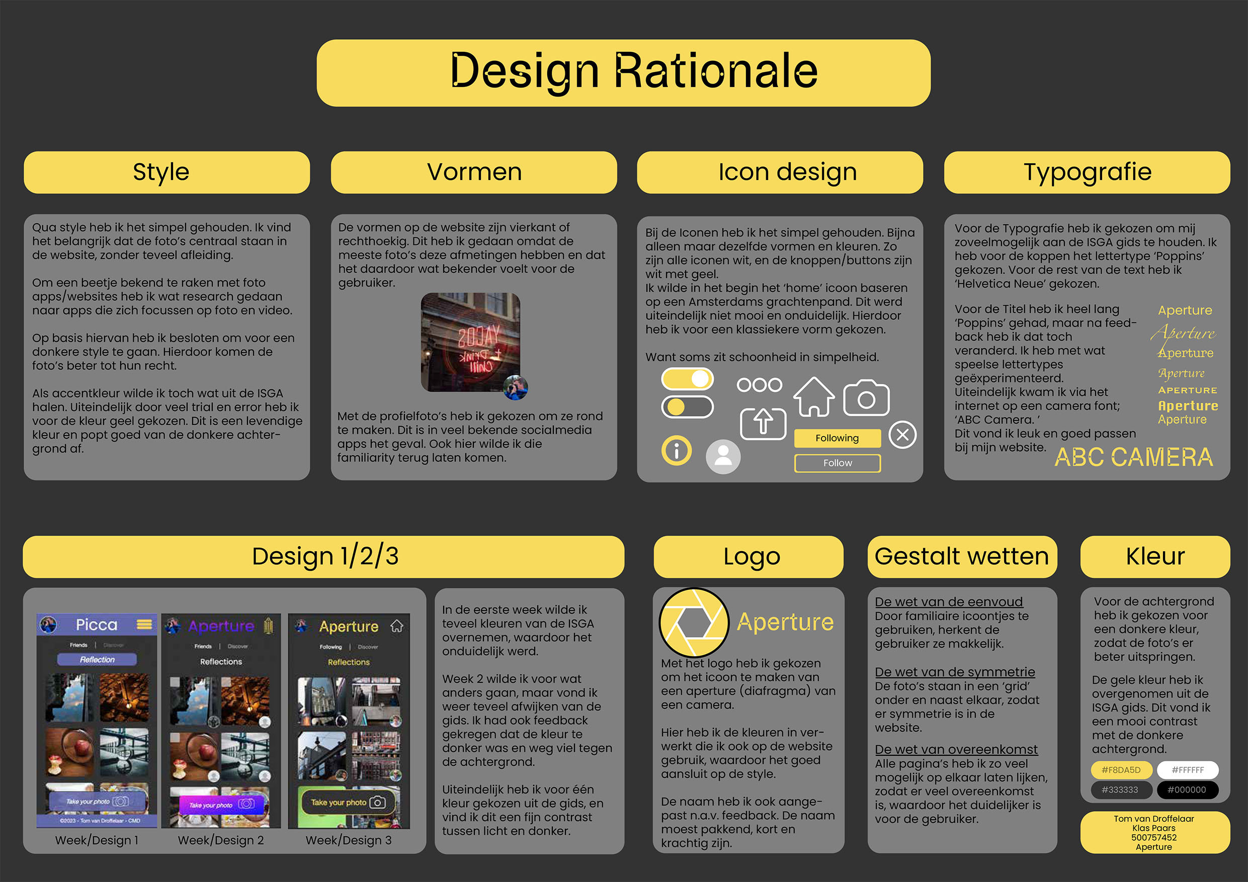 Design rationale